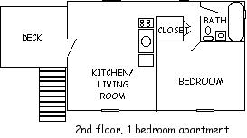430_3floorplan.jpg (9702 bytes)